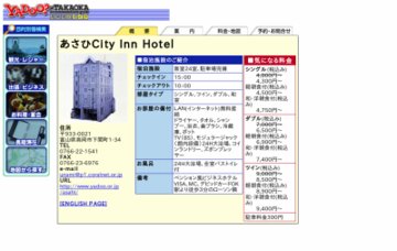 あさひシティイン（ＣｉｔｙＩｎｎ）ＨＯＴＥＬ